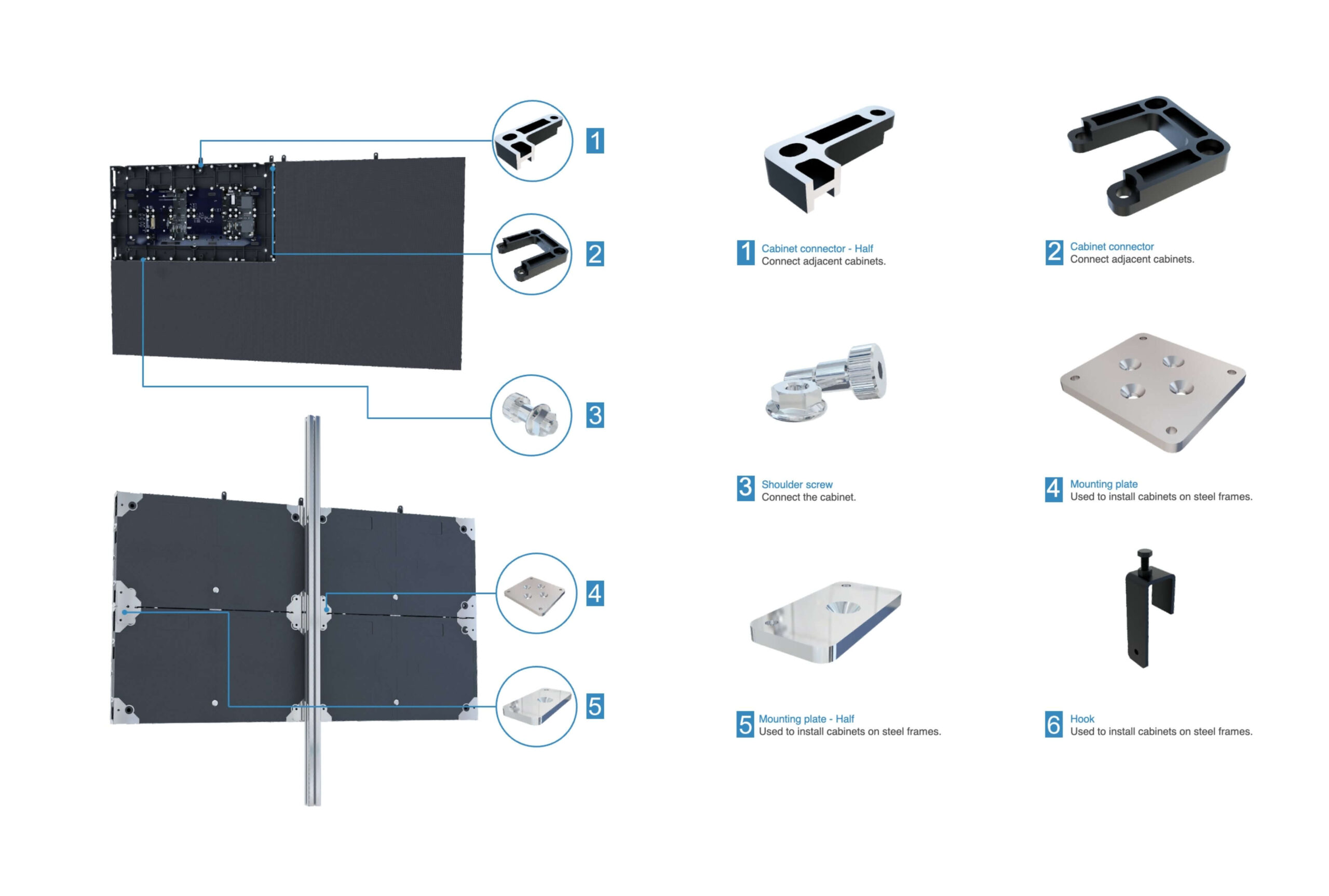 SC2I-assembling-img